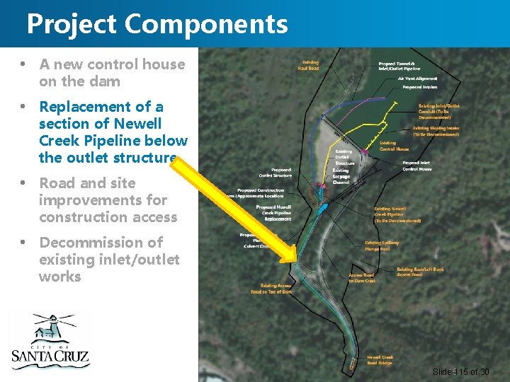 Project Components • A new control house on the dam • Replacement of a