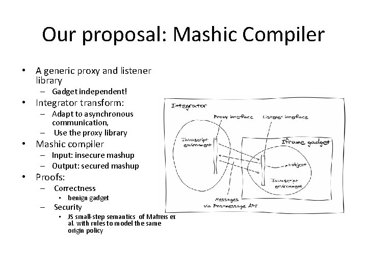 Our proposal: Mashic Compiler • A generic proxy and listener library – Gadget independent!