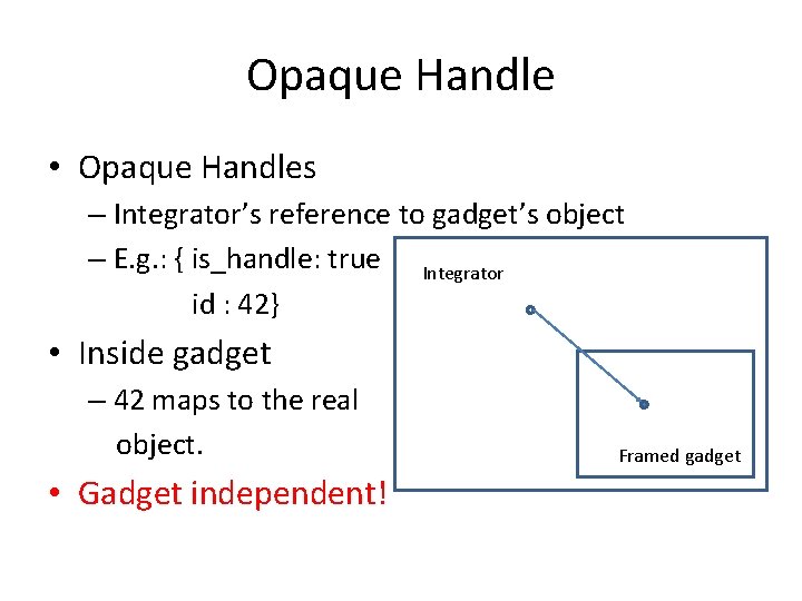 Opaque Handle • Opaque Handles – Integrator’s reference to gadget’s object – E. g.