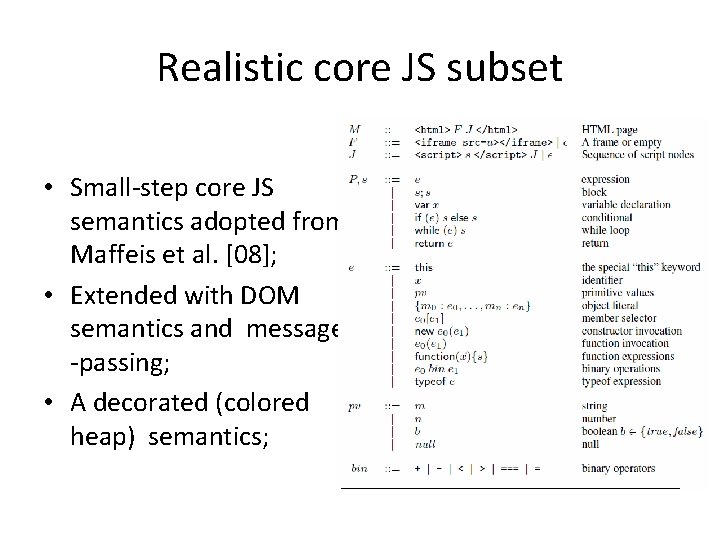 Realistic core JS subset • Small-step core JS semantics adopted from Maffeis et al.