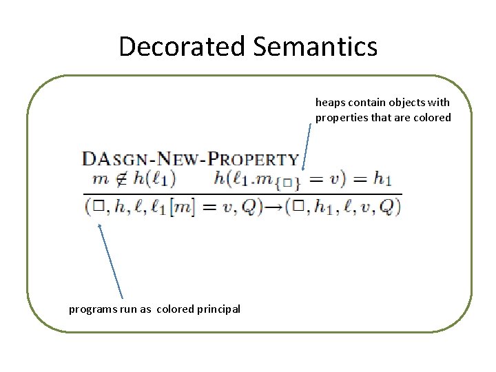 Decorated Semantics heaps contain objects with properties that are colored programs run as colored