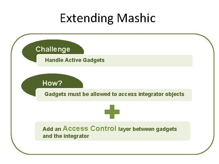 Extending Mashic Challenge Handle Active Gadgets How? Gadgets must be allowed to access integrator