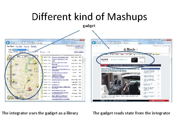 Different kind of Mashups gadget The integrator uses the gadget as a library The