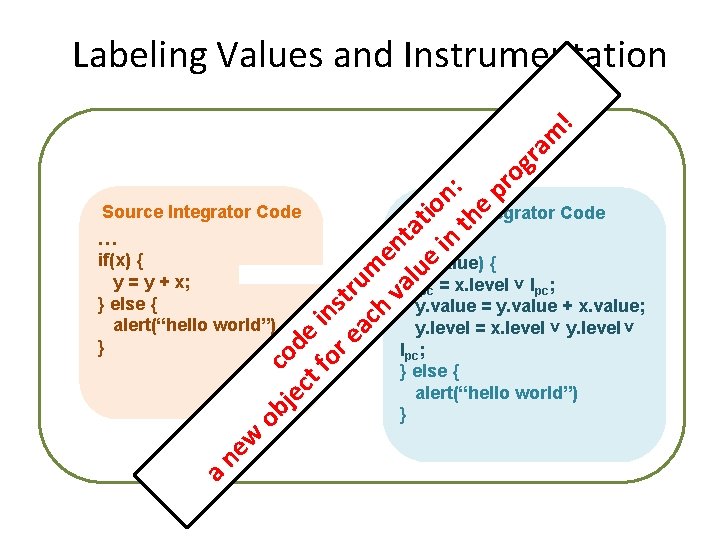 je cod ct e fo ins r e tr ac um h va ent