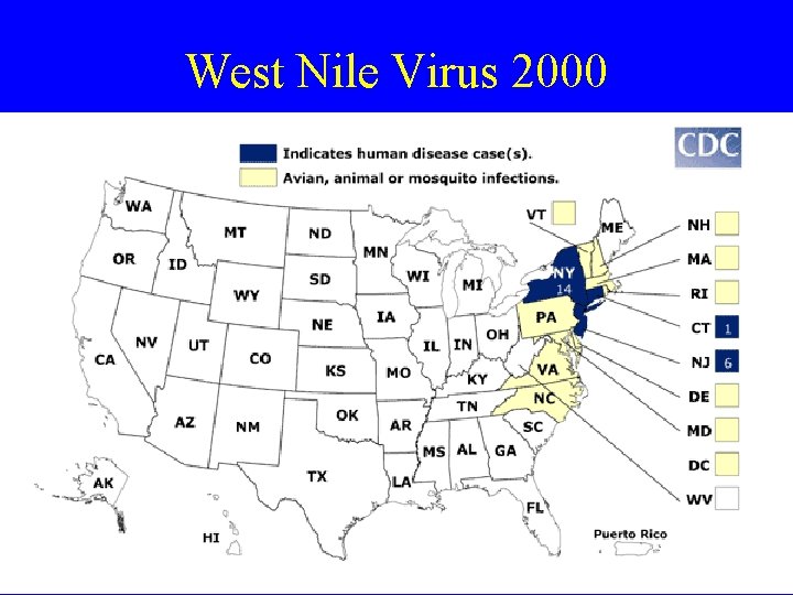 West Nile Virus 2000 