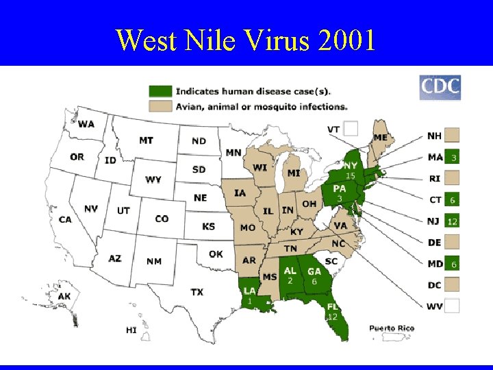 West Nile Virus 2001 