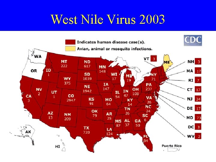 West Nile Virus 2003 