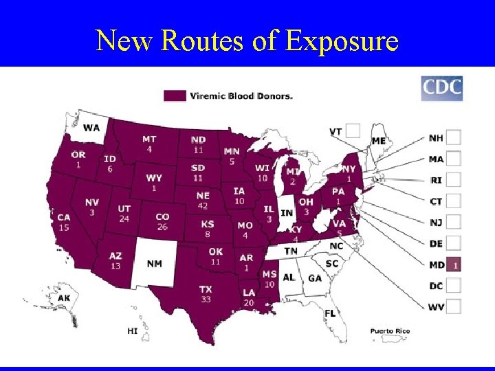 New Routes of Exposure 