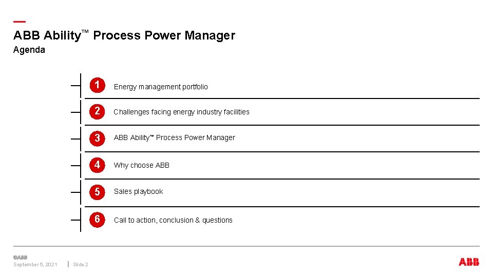 — ABB Ability™ Process Power Manager Agenda 1 Energy management portfolio 22 Challenges facing