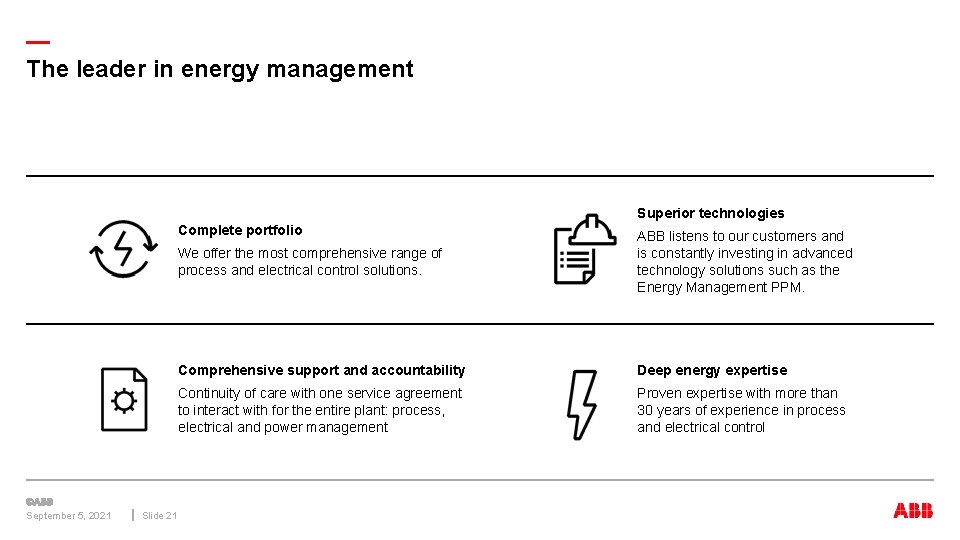 — The leader in energy management Superior technologies Complete portfolio September 5, 2021 Slide