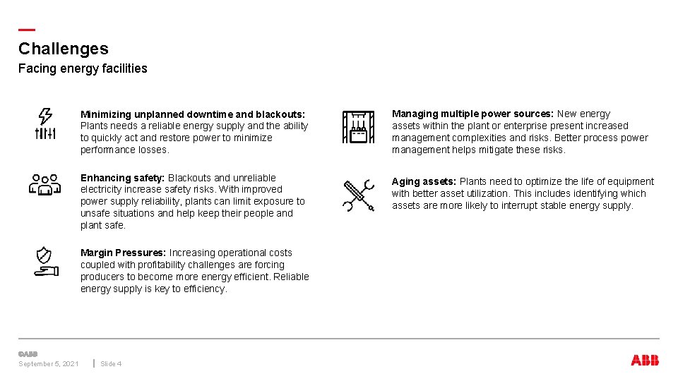 — Challenges Facing energy facilities Minimizing unplanned downtime and blackouts: Plants needs a reliable