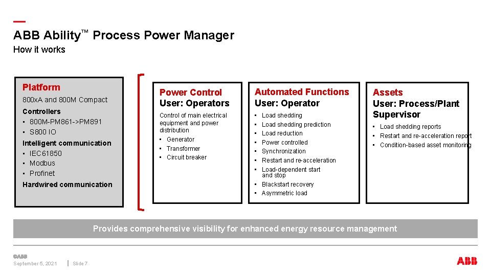 — ABB Ability™ Process Power Manager How it works Platform 800 x. A and