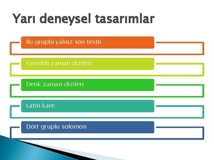 Yarı deneysel tasarımlar İki gruplu yalnız son testli Kesintili zaman dizileri Denk zaman dizileri