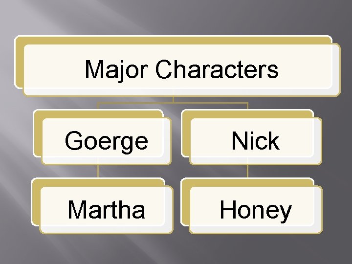 Major Characters Goerge Nick Martha Honey 