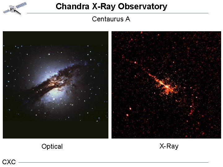 Chandra X-Ray Observatory Centaurus A Cen A Optical CXC X-Ray 