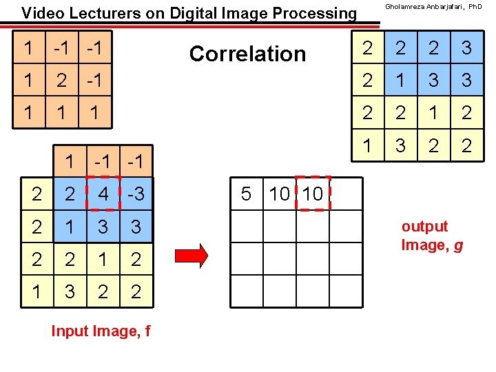 Gholamreza Anbarjafari, Ph. D Video Lecturers on Digital Image Processing 1 -1 -1 Correlation