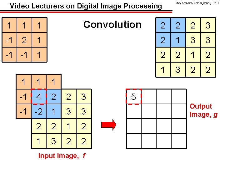 Video Lecturers on Digital Image Processing 1 1 1 -1 2 Convolution Gholamreza Anbarjafari,