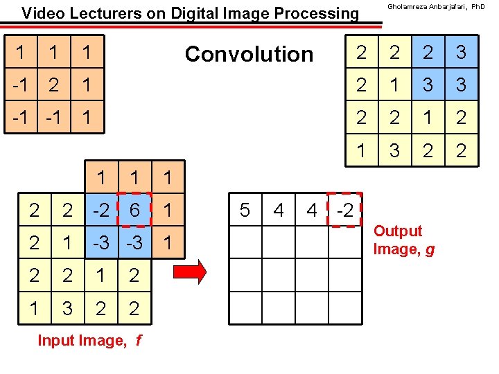 Video Lecturers on Digital Image Processing 1 1 1 -1 2 Gholamreza Anbarjafari, Ph.