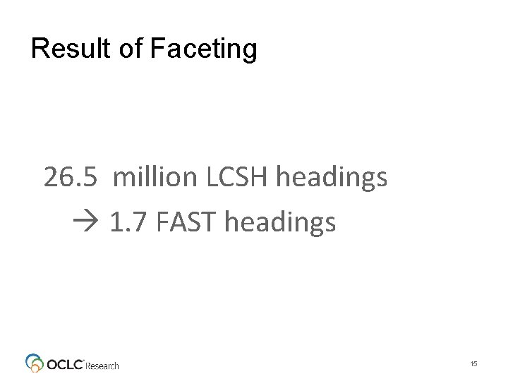 Result of Faceting 26. 5 million LCSH headings 1. 7 FAST headings 15 