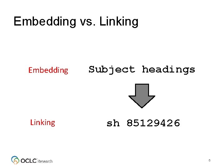 Embedding vs. Linking Embedding Linking Subject headings sh 85129426 5 