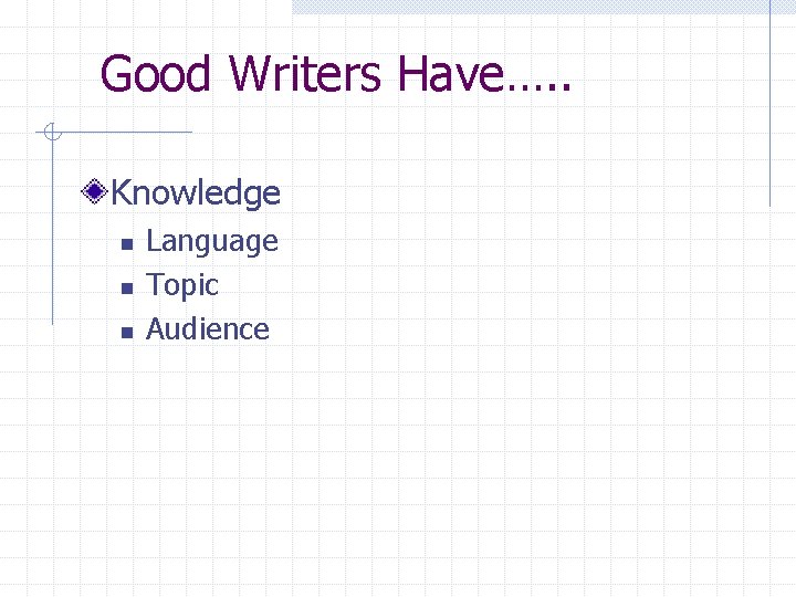 Good Writers Have…. . Knowledge n n n Language Topic Audience 