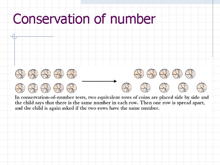 Conservation of number 