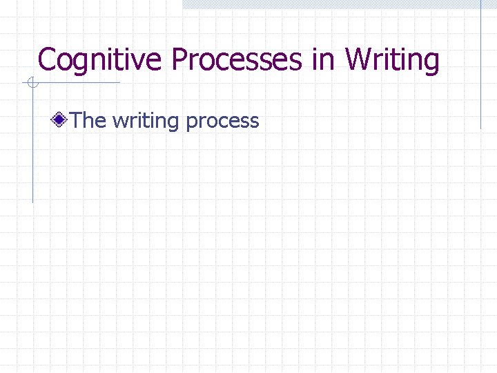 Cognitive Processes in Writing The writing process 