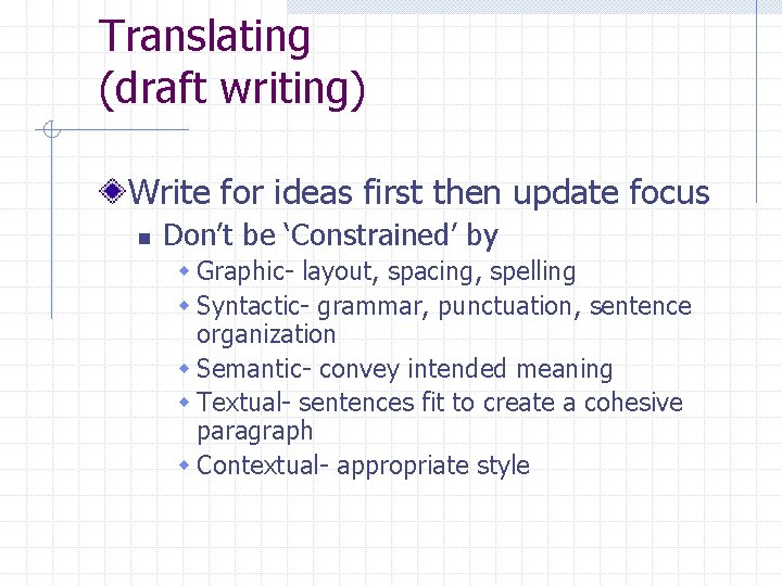 Translating (draft writing) Write for ideas first then update focus n Don’t be ‘Constrained’