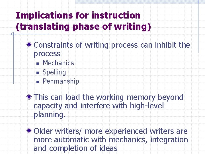 Implications for instruction (translating phase of writing) Constraints of writing process can inhibit the
