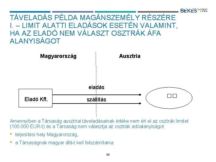 TÁVELADÁS PÉLDA MAGÁNSZEMÉLY RÉSZÉRE I. – LIMIT ALATTI ELADÁSOK ESETÉN VALAMINT, HA AZ ELADÓ