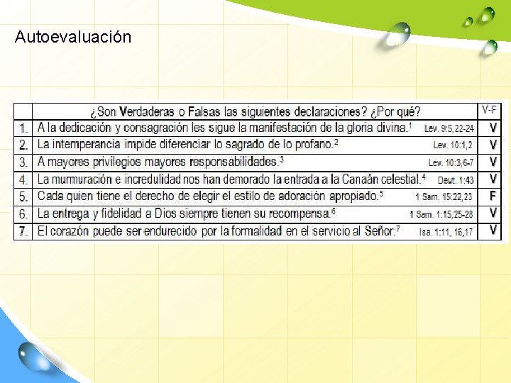 Autoevaluación 