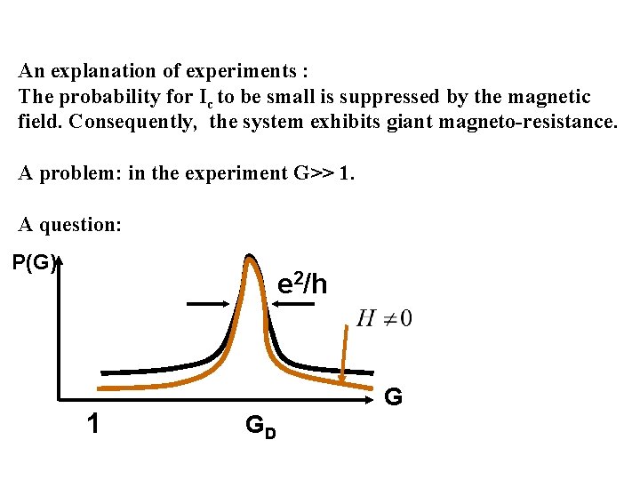 An explanation of experiments : The probability for Ic to be small is suppressed