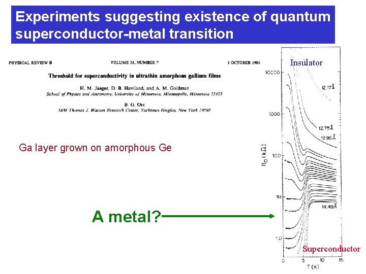 Experiments suggesting existence of quantum superconductor-metal transition Insulator Ga layer grown on amorphous Ge