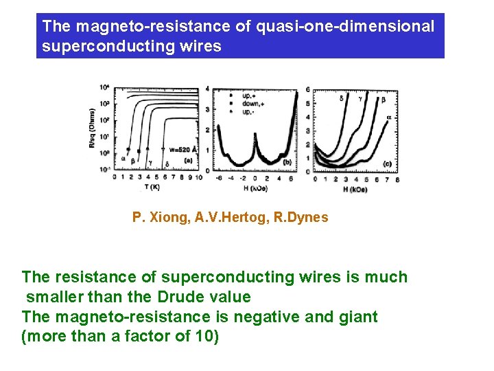 The magneto-resistance of quasi-one-dimensional superconducting wires P. Xiong, A. V. Hertog, R. Dynes The