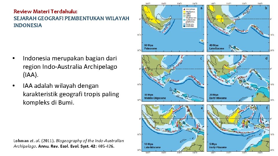 Review Materi Terdahulu: SEJARAH GEOGRAFI PEMBENTUKAN WILAYAH INDONESIA • Indonesia merupakan bagian dari region