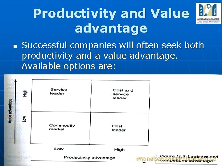 Productivity and Value advantage n Successful companies will often seek both productivity and a