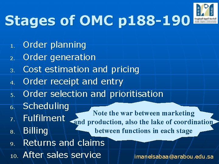 Stages of OMC p 188 -190 1. 2. 3. 4. 5. 6. 7. 8.