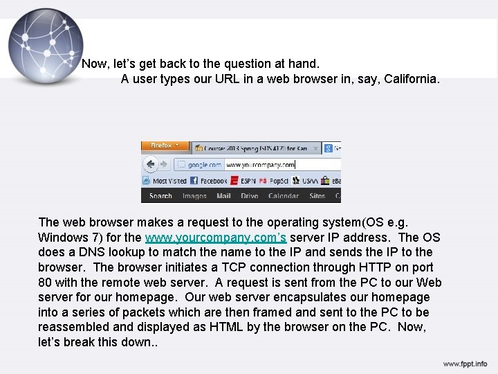 Now, let’s get back to the question at hand. A user types our URL