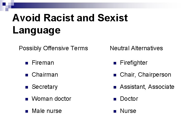 Avoid Racist and Sexist Language Possibly Offensive Terms Neutral Alternatives n Fireman n Firefighter