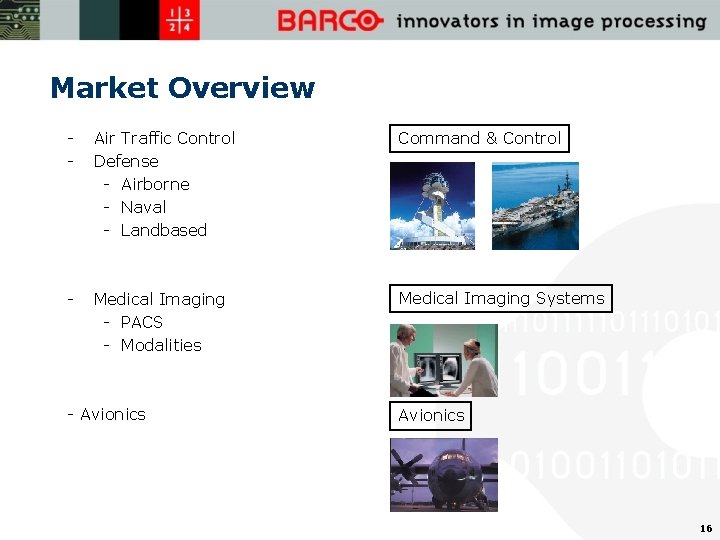 Market Overview - Air Traffic Control Defense - Airborne - Naval - Landbased Command