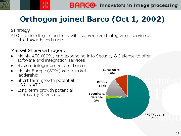 Orthogon joined Barco (Oct 1, 2002) Strategy: ATC is extending its portfolio with software