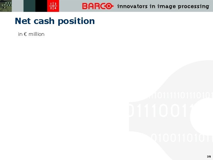 Net cash position in € million 39 