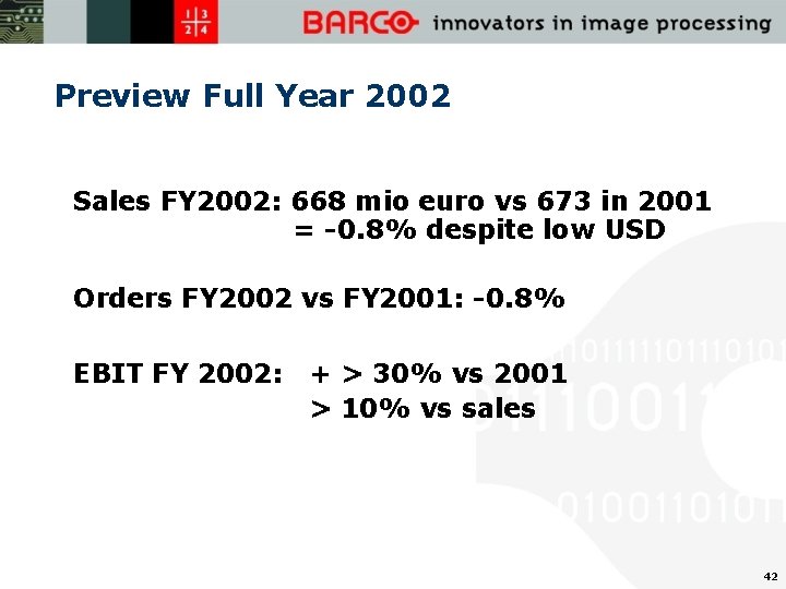 Preview Full Year 2002 Sales FY 2002: 668 mio euro vs 673 in 2001