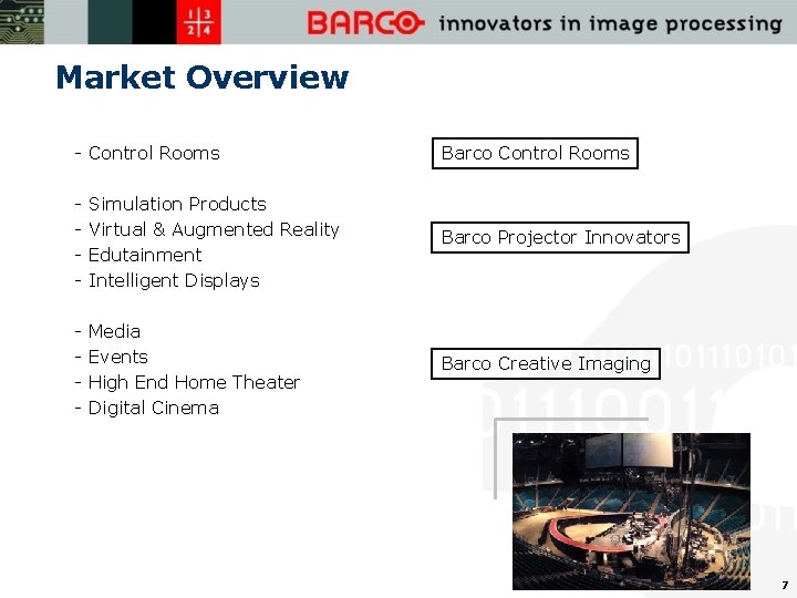 Market Overview - Control Rooms Barco Control Rooms - Simulation Products Virtual & Augmented