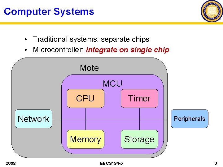Computer Systems • Traditional systems: separate chips • Microcontroller: integrate on single chip Mote