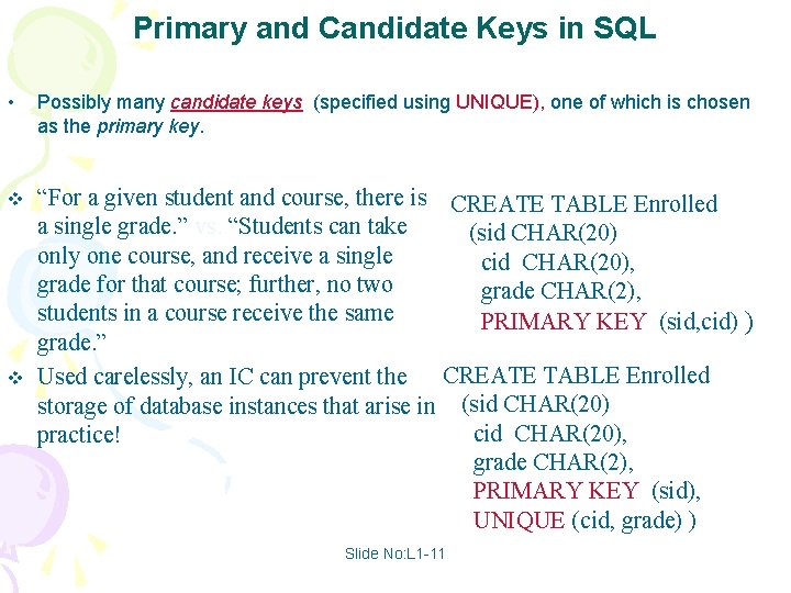 Primary and Candidate Keys in SQL • Possibly many candidate keys (specified using UNIQUE),
