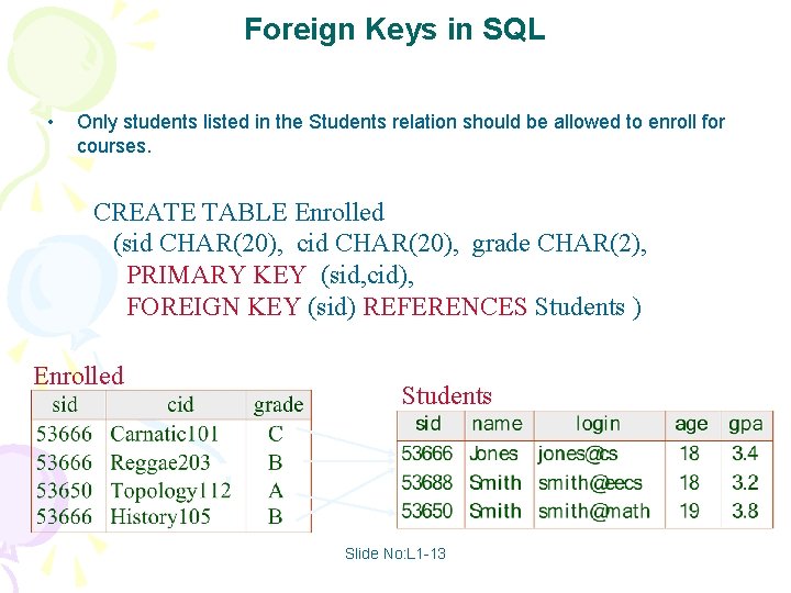 Foreign Keys in SQL • Only students listed in the Students relation should be