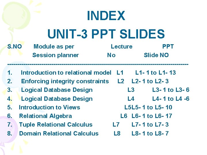 INDEX UNIT-3 PPT SLIDES S. NO Module as per Lecture PPT Session planner No