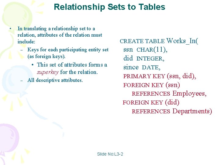 Relationship Sets to Tables • In translating a relationship set to a relation, attributes