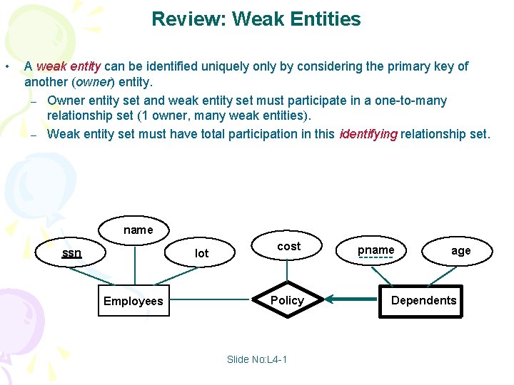 Review: Weak Entities • A weak entity can be identified uniquely only by considering